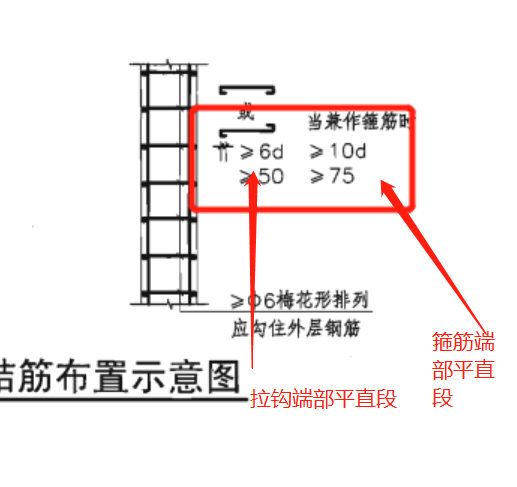 混凝土板