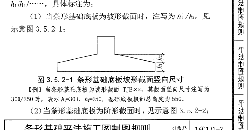 受力筋