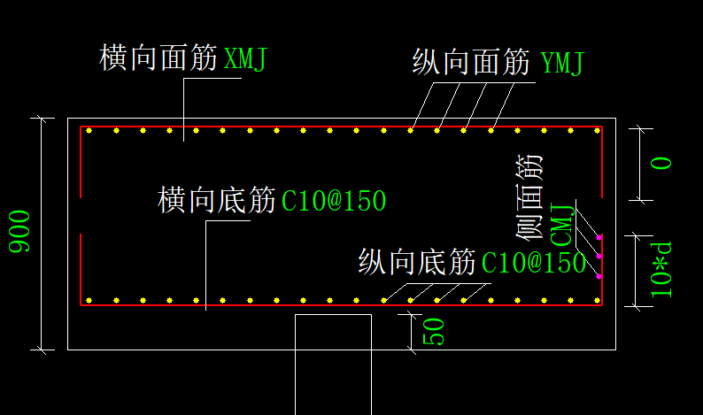 底筋