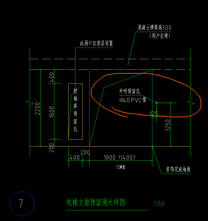 预留孔