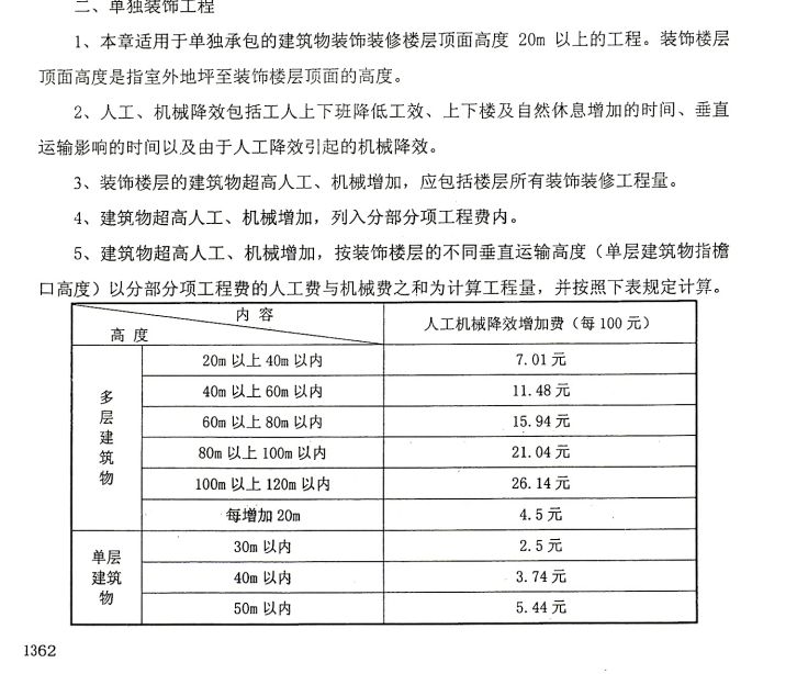 超高降效