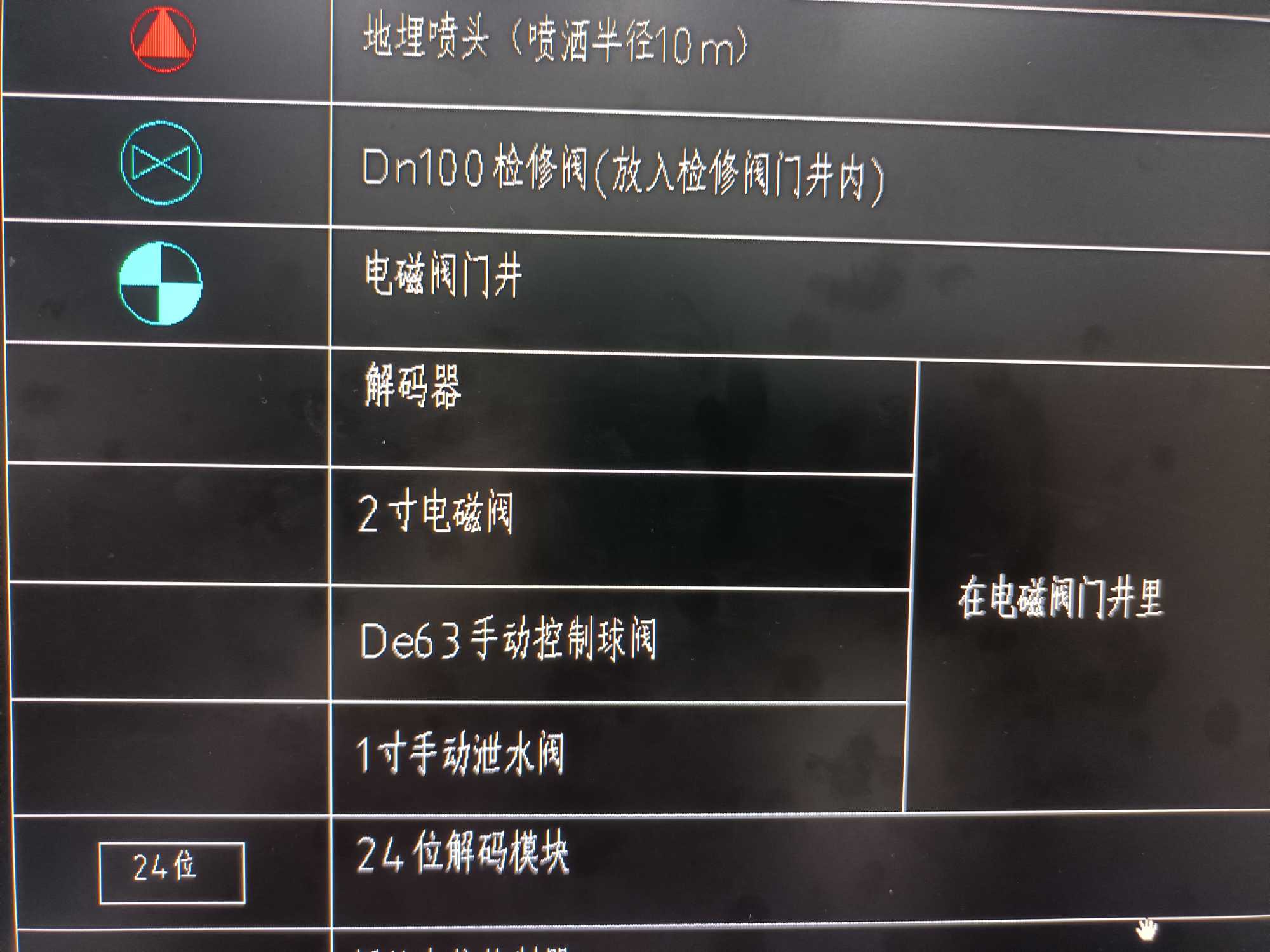 閥門