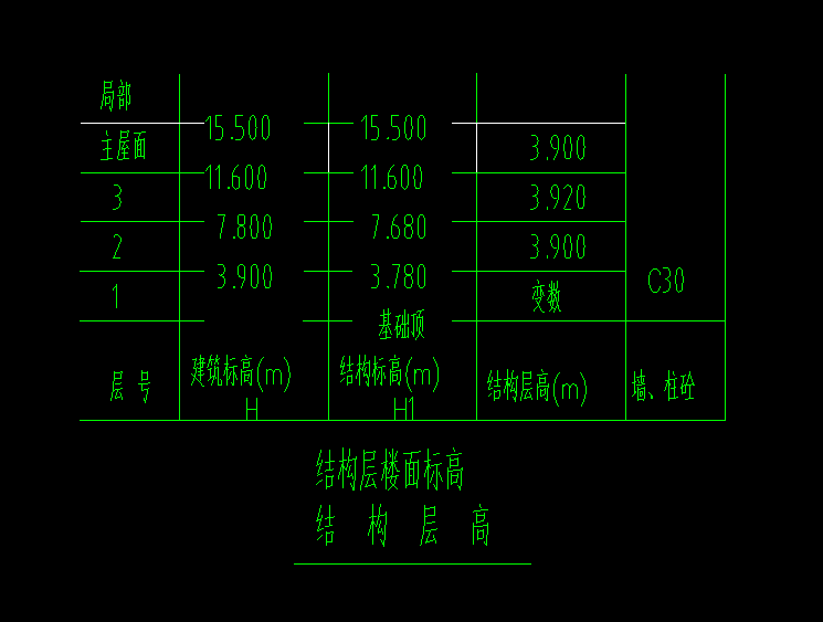 广联达服务新干线