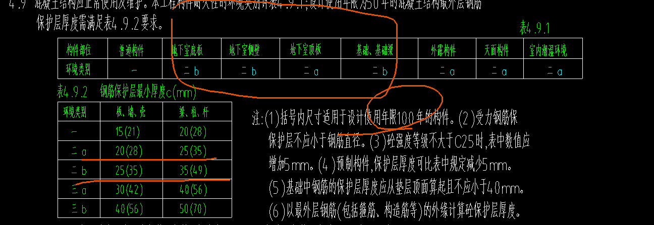 普通构件