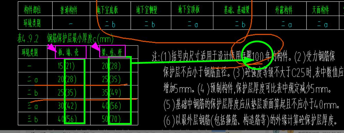 广联达服务新干线