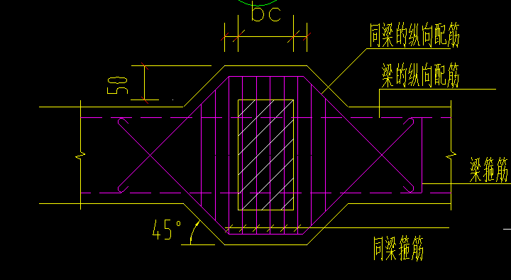 柱宽