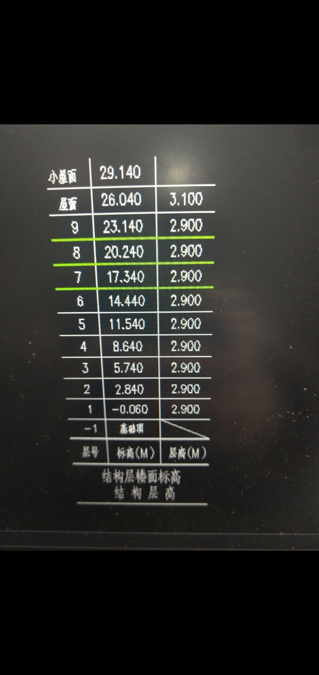 标高