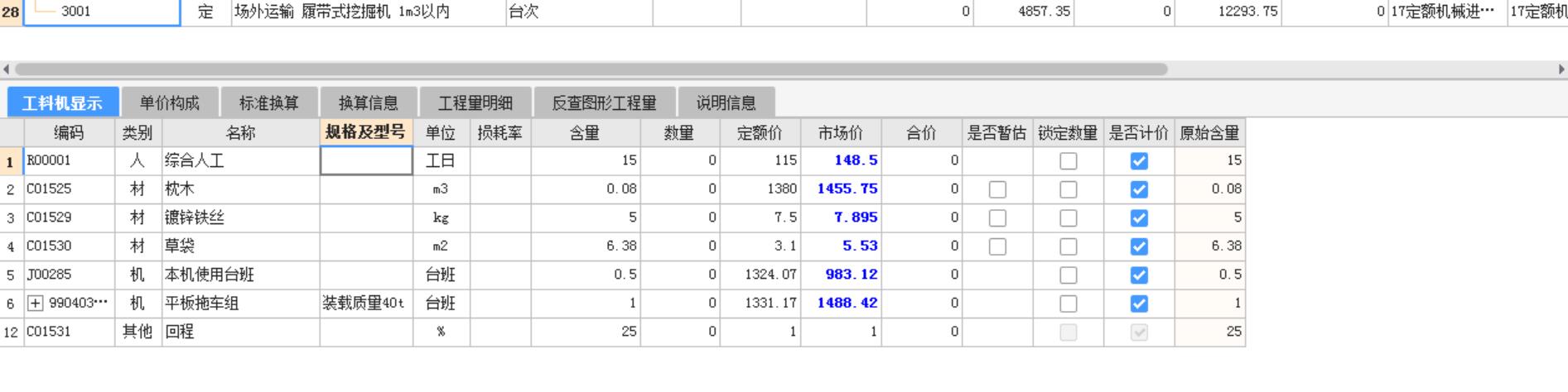 进出场费