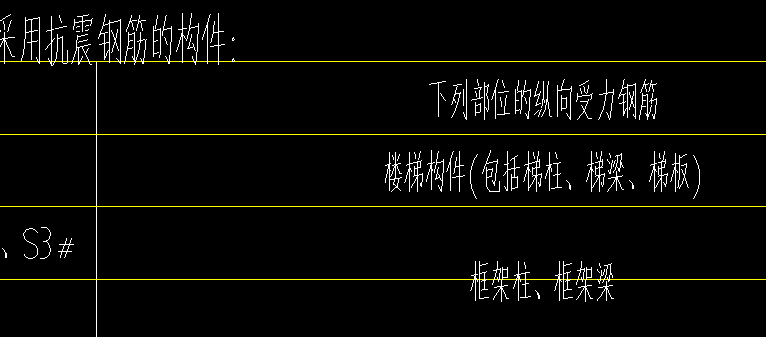 提量