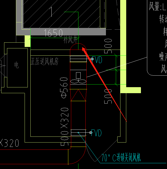 套定额