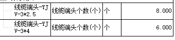 线缆