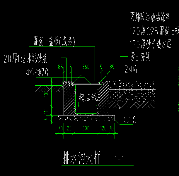 篮球场边的排水沟怎么计算 需要按米还是面积 还是全部实体计算