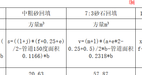 结算审计