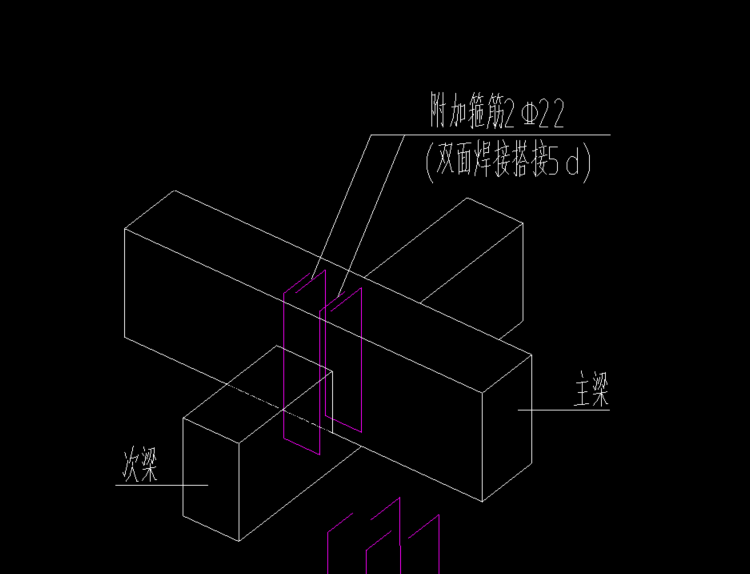 钢筋怎么