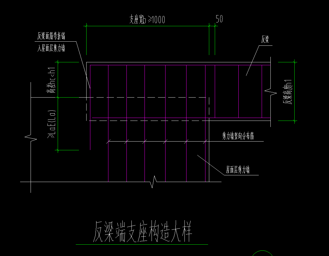 现场施工