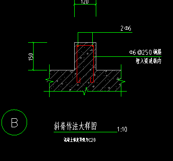 打断