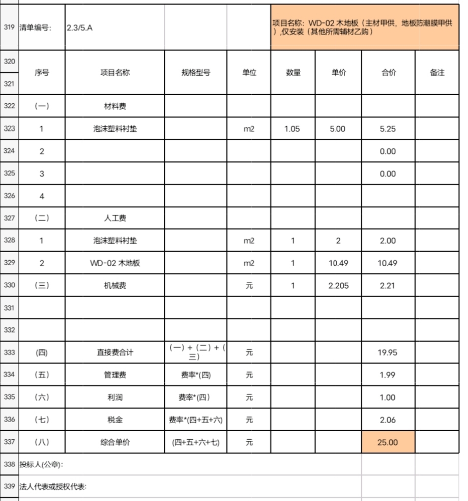 综合单价包含