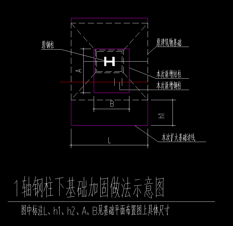 独基