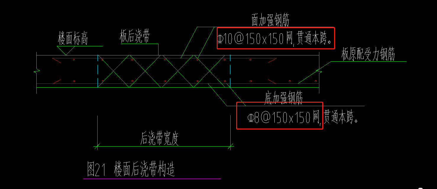 板后浇带加强钢筋图集图片