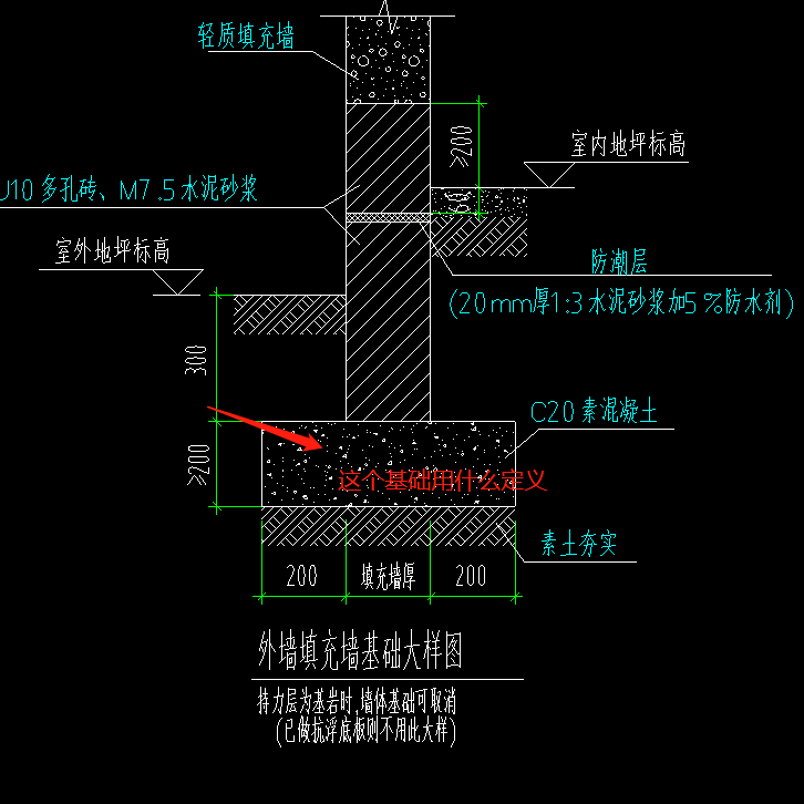 隔墙基础