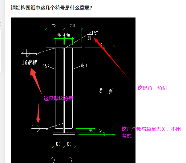 钢结构