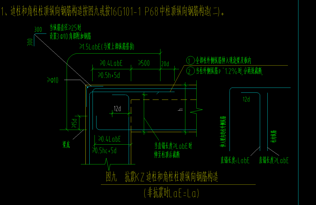 这个柱