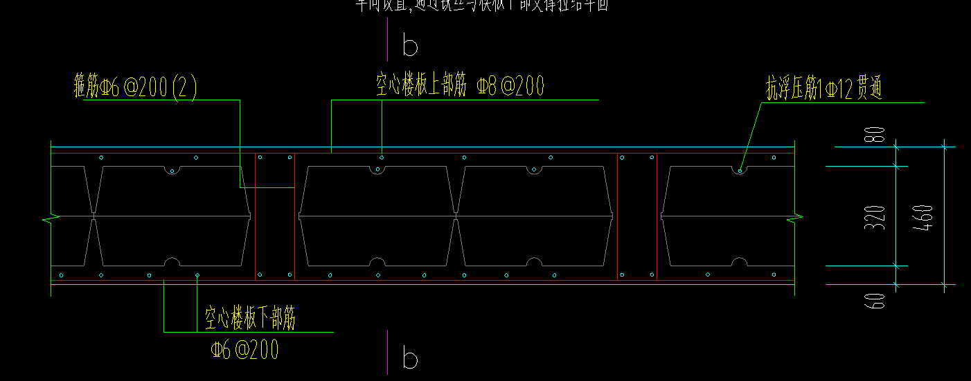 盖板