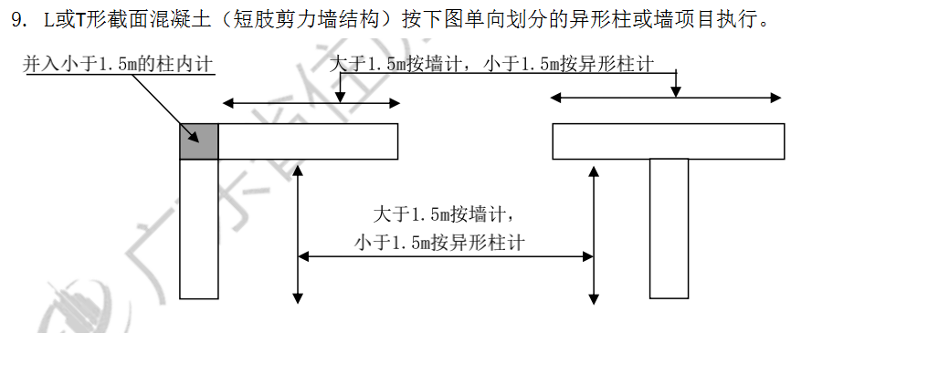 定额