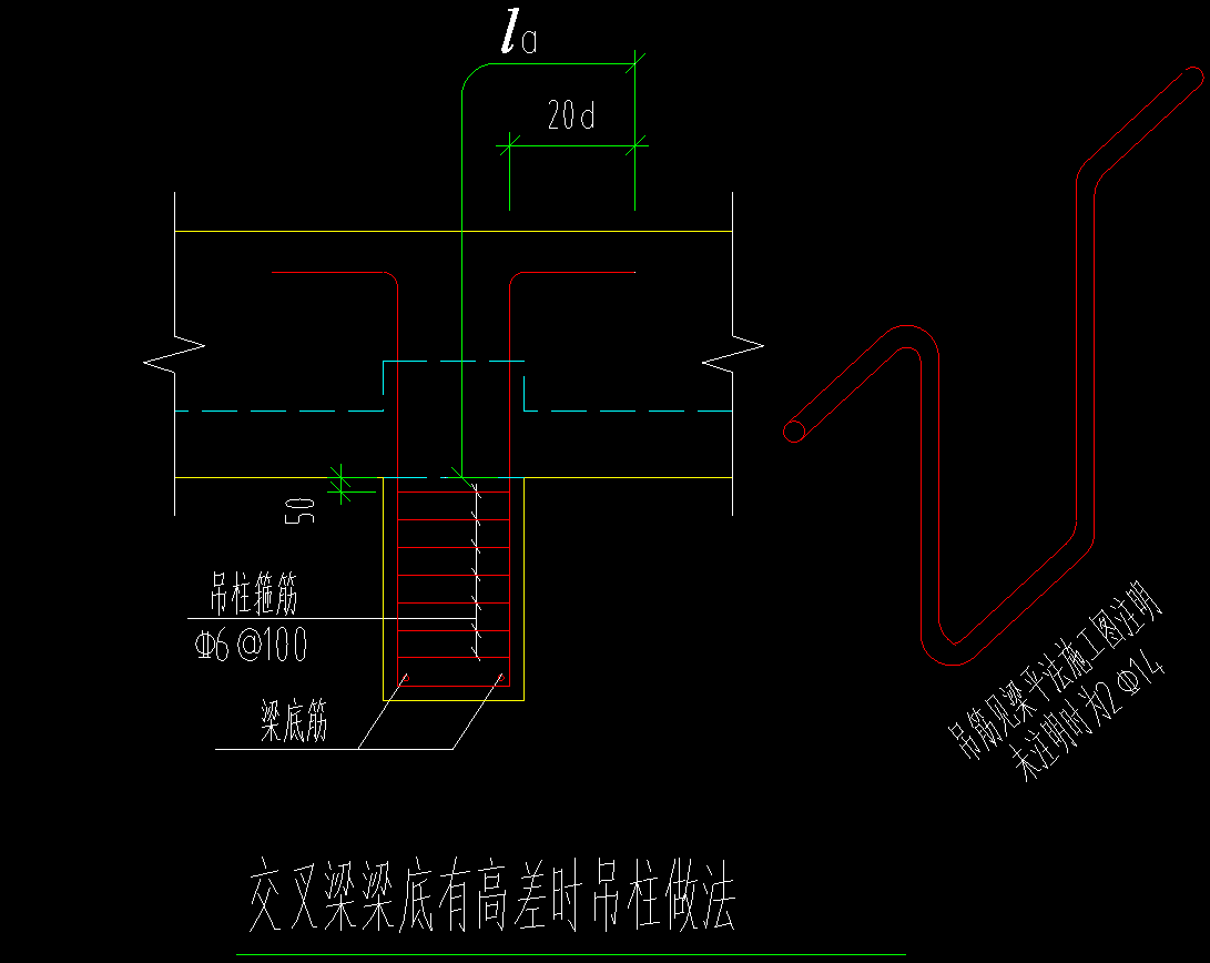 交叉梁