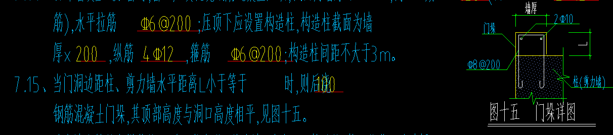 門垛