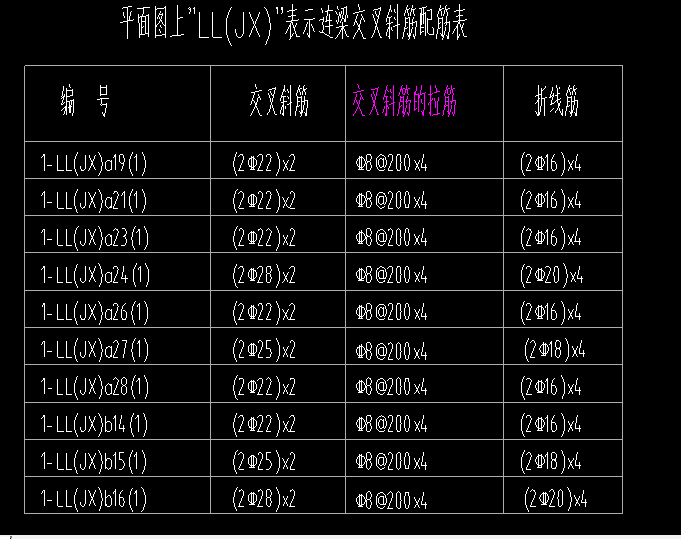 交叉斜筋