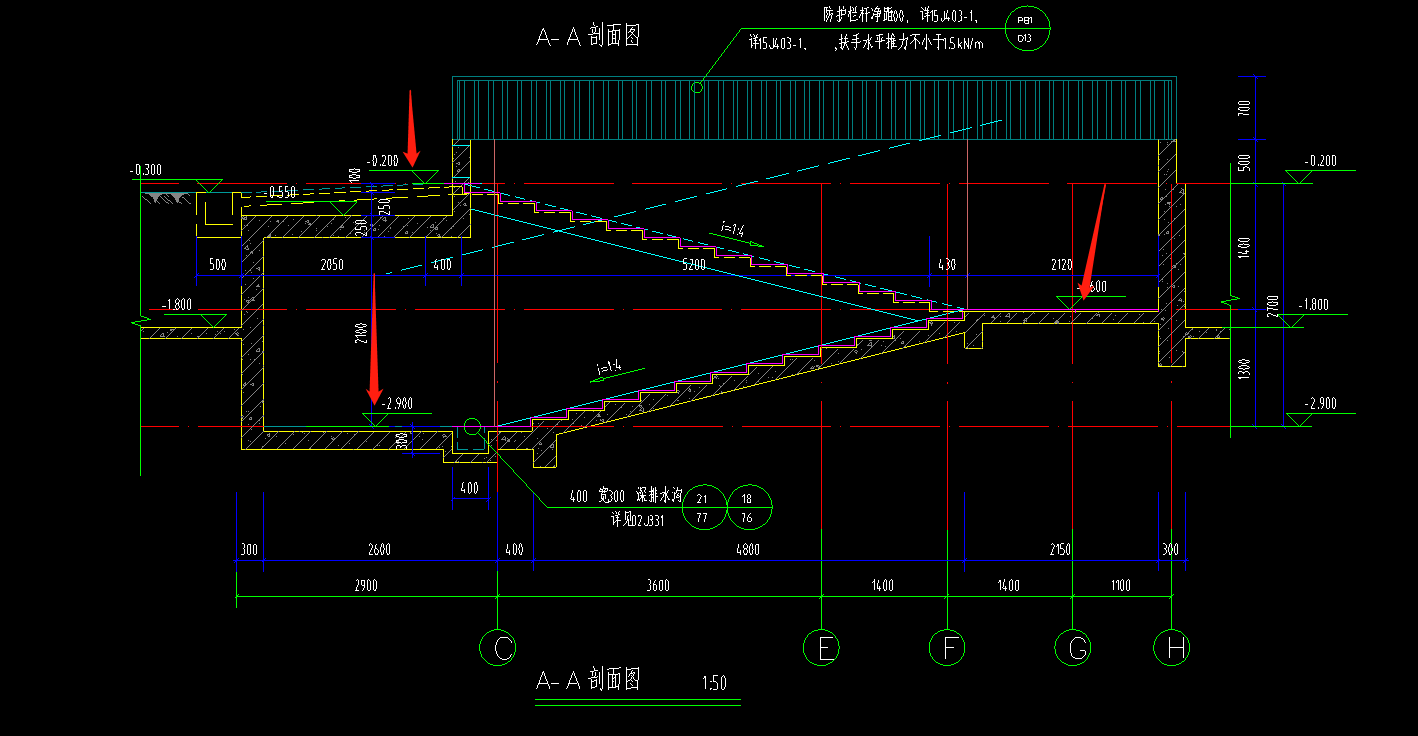 面积怎么计算