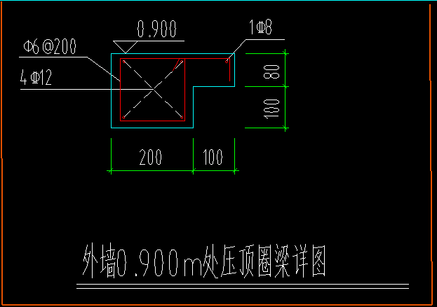 异形