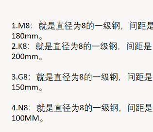 间距