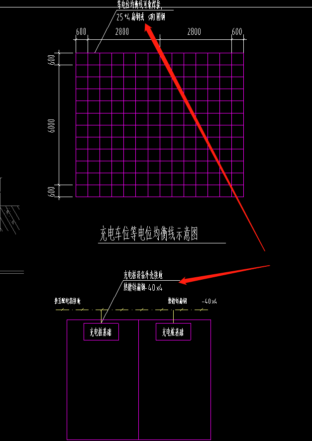 桩