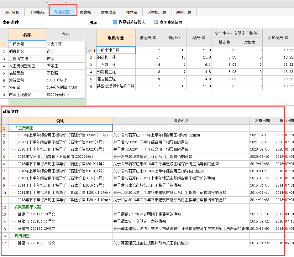 四川省人工费