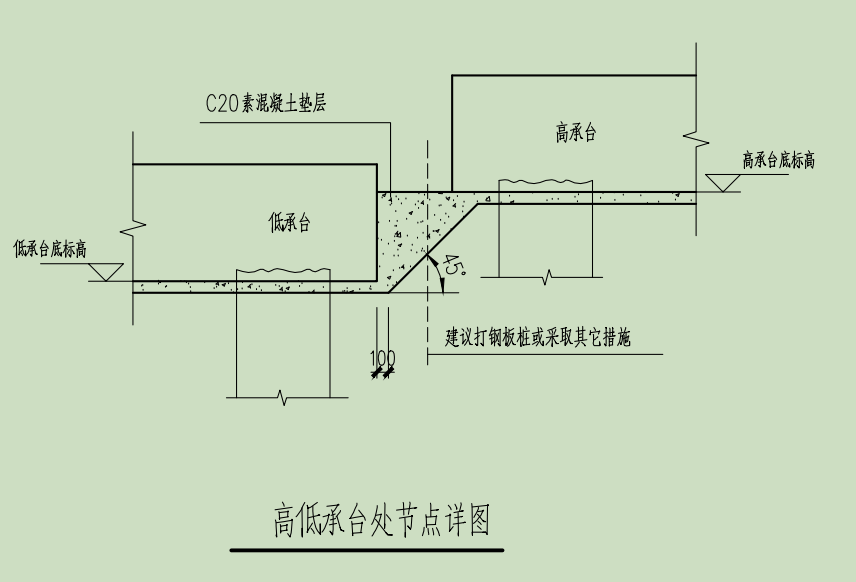 混凝土垫层图例图片