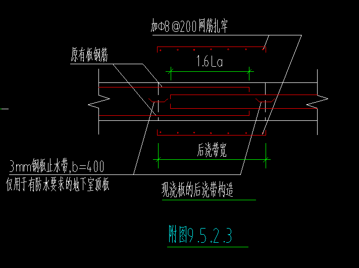 后浇带