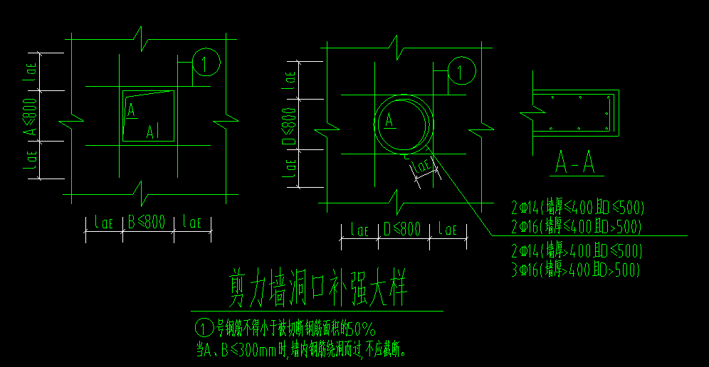 洞口加筋做法图片图片