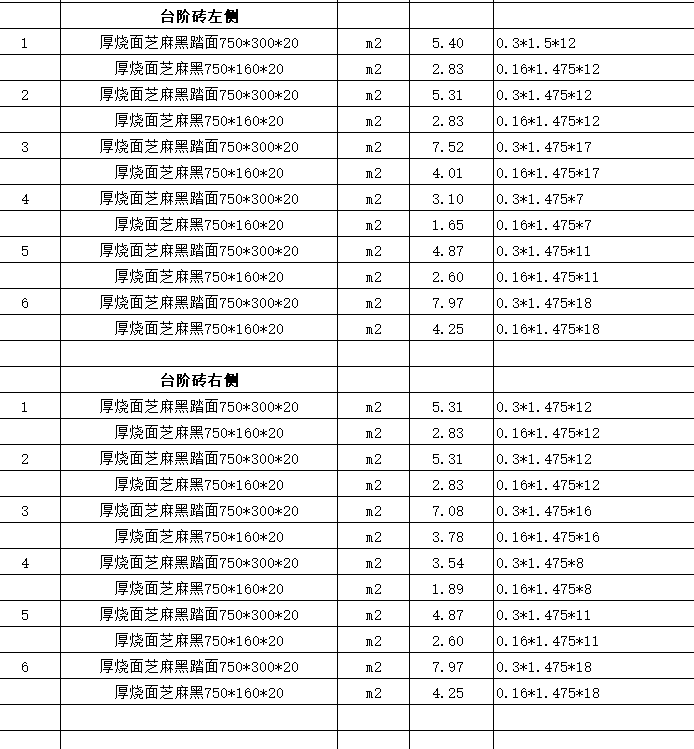 园林绿化