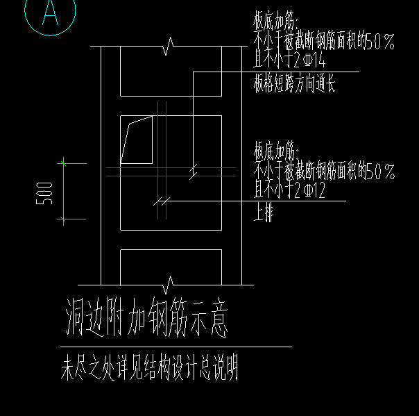 板洞
