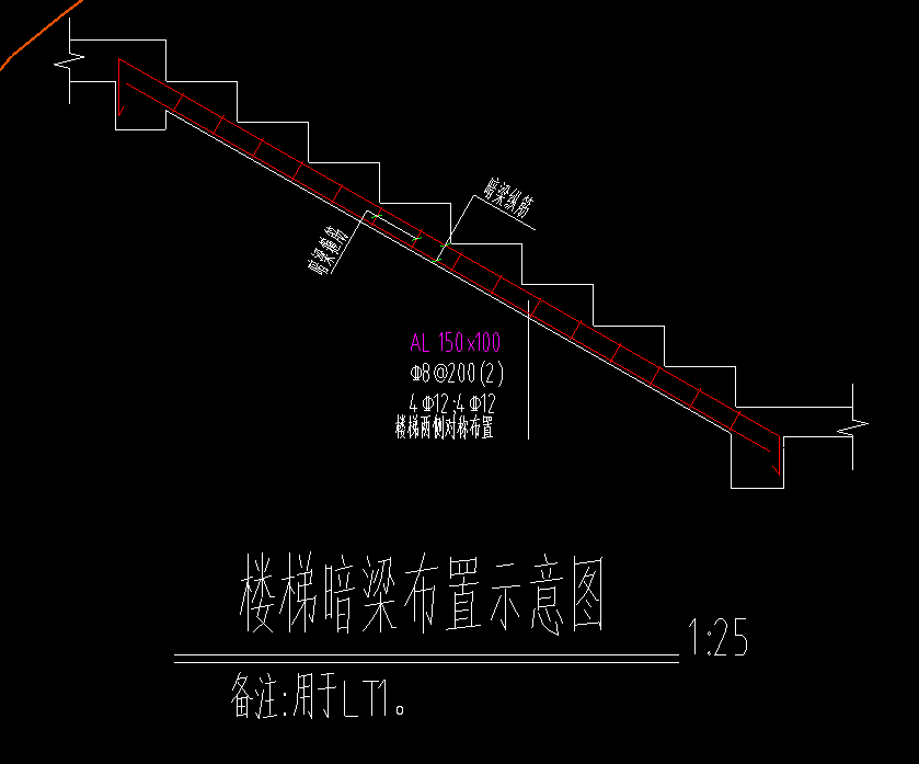 楼板暗梁配筋图图片