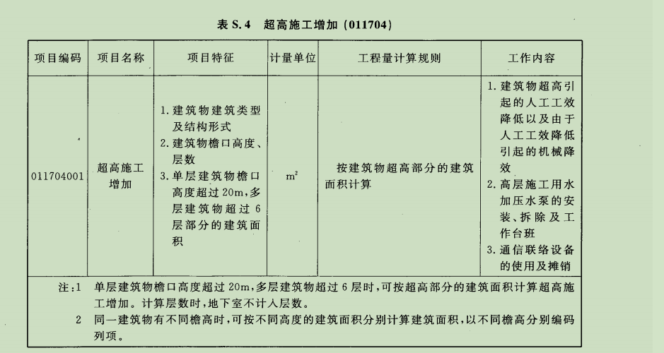 人工降效