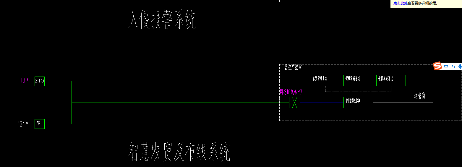 预留