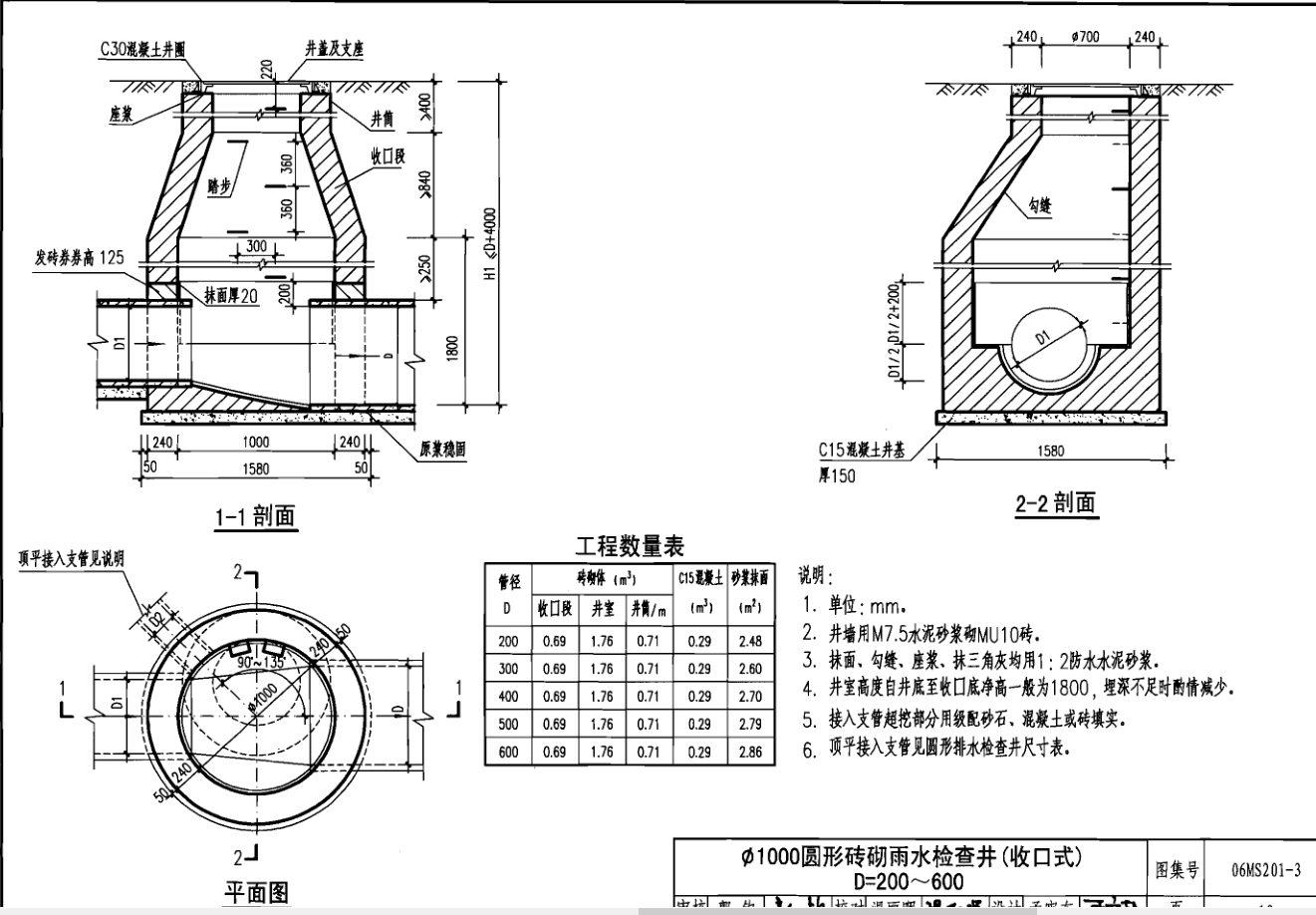 检查井