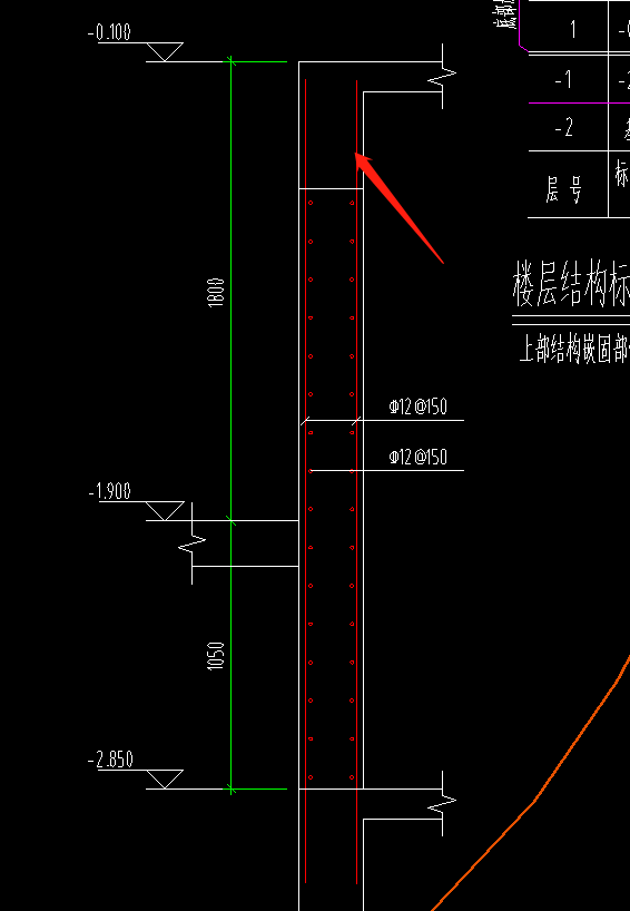 分布筋