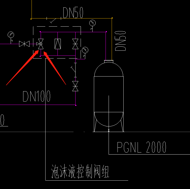 阀门组