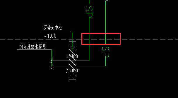 管材