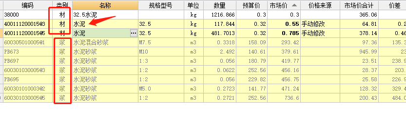 人材机