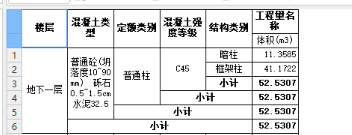 汇总计算